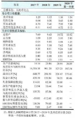 123110九典转债价值分析，九典发债上市价值及九典转债上市能赚多少钱