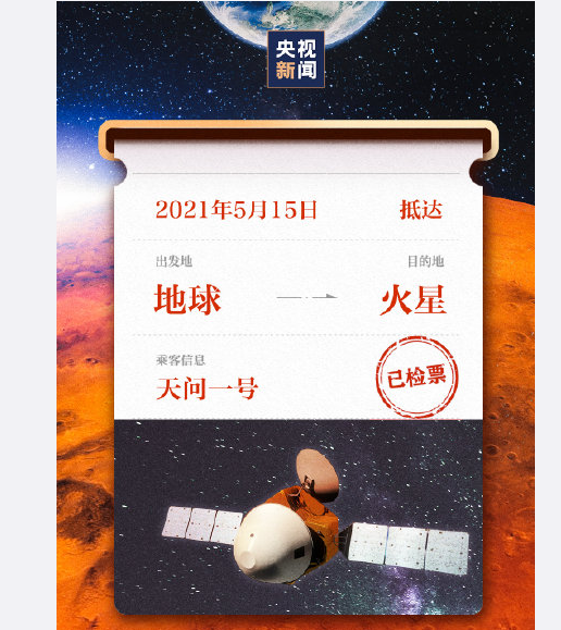 火星探测器都有哪些特点?火星探测器多久可以抵达火星，哪些国家有火星探测器