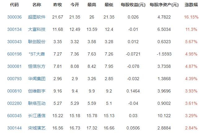 我国首个原创虚拟学生华智冰，这个学生有多智能，华智冰的“父母”是谁