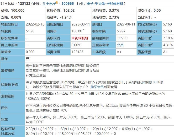 123123江丰转债价值分析，江丰转债正股情况、江丰转债上市能赚多少钱