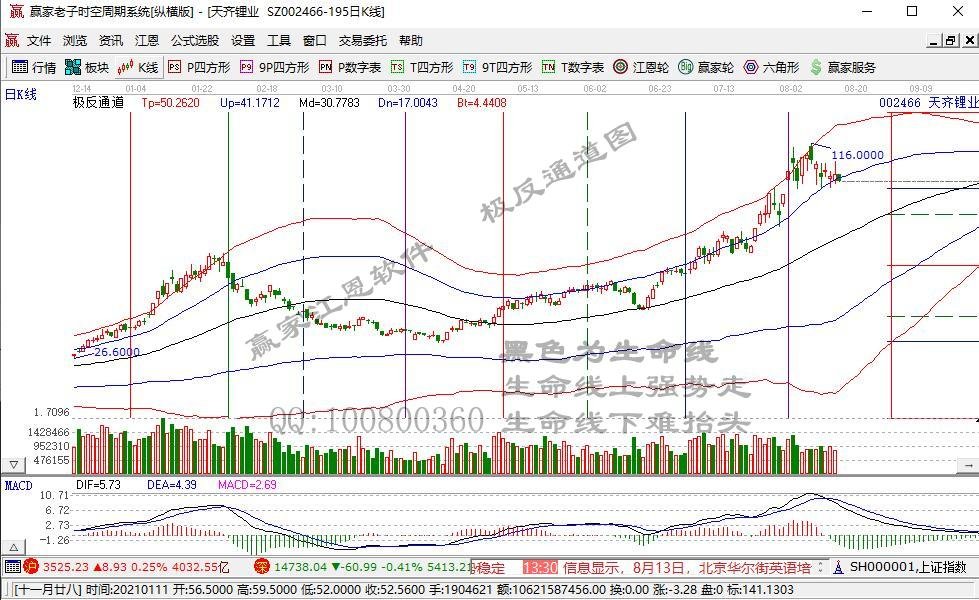 “坚决抵制忽悠股民接盘”十连板公司急了：我们是储能行业门外汉！最贵新股上市 中一签赚近12万元