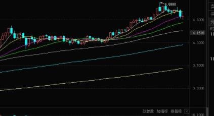 股票黑色系是什么意思，它所表示的是什么