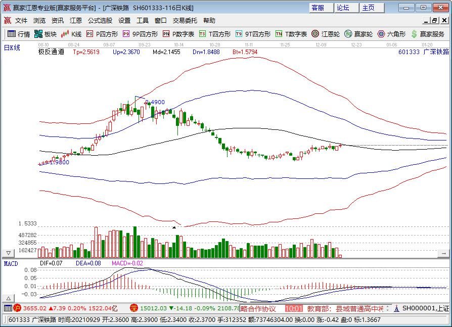 12306网站App服务时间延长，是什么情况，铁路信息化行业的未来发展是怎样的