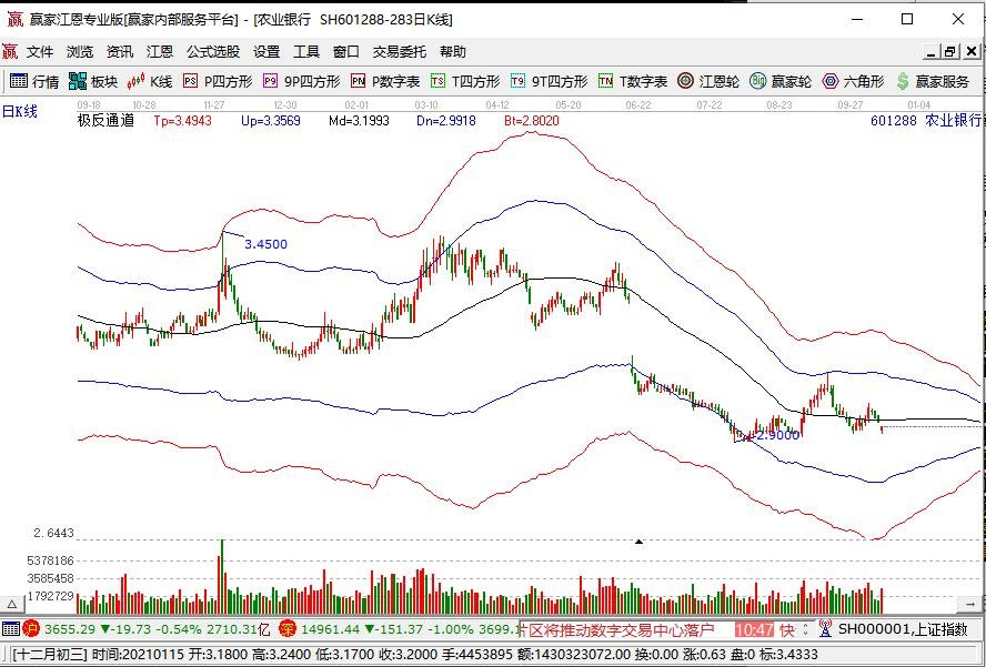 信用卡资金不得用于偿还贷款，信用卡的优势有哪些？为什么会收到众多人的欢迎？