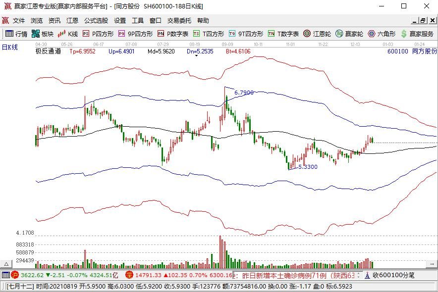 知网降价！论文下载费大幅下调，知网建立时间，中国知网地位高的原因有哪些？